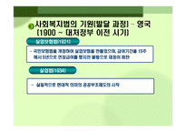 사회복지법의 출현과 발달 사회복지 법제론-16