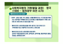 사회복지법의 출현과 발달 사회복지 법제론-17