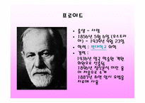 프로이트 소개 레포트-1