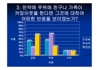 동성애 이제 그들을 말한다-5