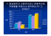 동성애 이제 그들을 말한다-9