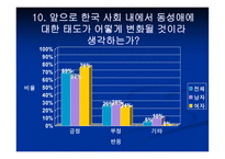 동성애 이제 그들을 말한다-12