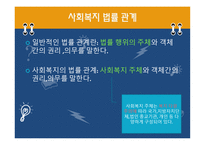 사회복지주체 및 사회복지법적 지위-3