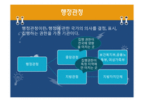 사회복지주체 및 사회복지법적 지위-6