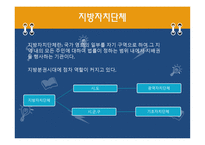 사회복지주체 및 사회복지법적 지위-11