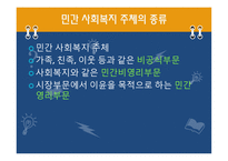 사회복지주체 및 사회복지법적 지위-12