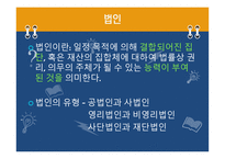 사회복지주체 및 사회복지법적 지위-13