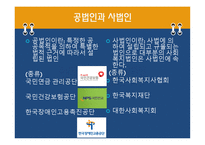 사회복지주체 및 사회복지법적 지위-14