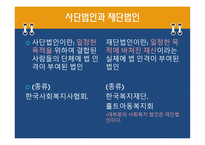사회복지주체 및 사회복지법적 지위-16