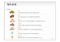 우리 지역 전통 막걸리 공장 탐방기-8