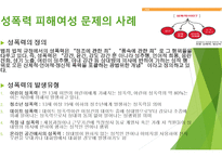 여성과 사회성 폭력피해 여성-5