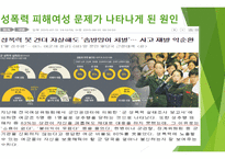 여성과 사회성 폭력피해 여성-10