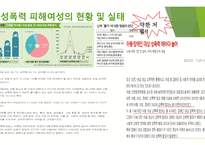여성과 사회성 폭력피해 여성-12