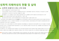 여성과 사회성 폭력피해 여성-15