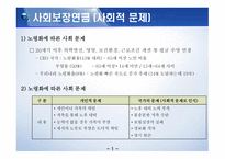 사회복지 정책론-2