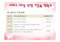 한부모가족 모자가정의 아동보호 및 지원사업-5