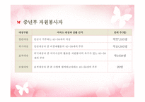 한부모가족 모자가정의 아동보호 및 지원사업-6