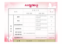 한부모가족 모자가정의 아동보호 및 지원사업-9