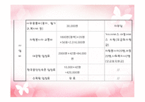 한부모가족 모자가정의 아동보호 및 지원사업-10