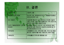 서양 장애인복지의 역사-18