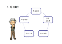 아동기 레포트-5