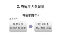 아동기 레포트-10