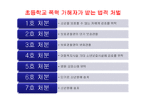 아동기 레포트-12