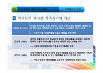 가족복지학 가족복지의 개념과 접근방법-5