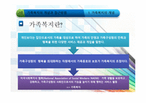 가족복지학 가족복지의 개념과 접근방법-6