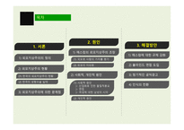 외모지상주의 레포트-2