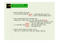 외모지상주의 레포트-7