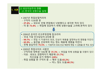 외모지상주의 레포트-8