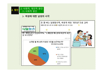 외모지상주의 레포트-16