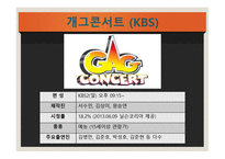 방송 모니터링 개그콘서트-2