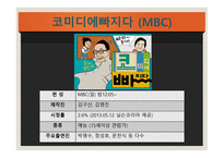 방송 모니터링 개그콘서트-8