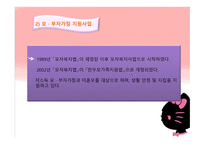 아동복지론 빈곤아동 지원 서비스-17
