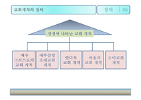 교회 개척의 정의와 중요성-7