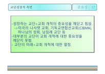 교회 개척의 정의와 중요성-18