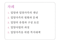 입양가족과 가족복지1-2