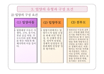 입양가족과 가족복지1-13