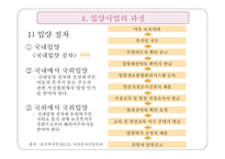 입양가족과 가족복지1-16