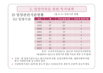 입양가족과 가족복지1-20
