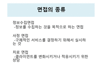 상담과 면접의기법면접론입은닫고귀는열어라-8