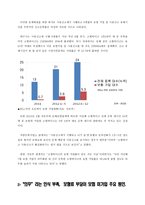 50CC 미만 이륜자동차 등록제 및 의무보험법 시행 그1년후 당신의 도덕을 망설이게 하는 걸림돌들-2