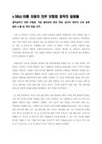 50CC 미만 이륜자동차 등록제 및 의무보험법 시행 그1년후 당신의 도덕을 망설이게 하는 걸림돌들-5