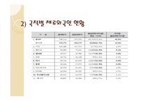 외국인 범죄와 교정-8