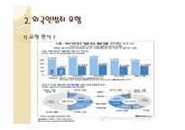 외국인 범죄와 교정-10