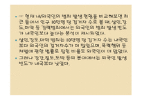 외국인 범죄와 교정-11