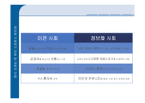 정보화 사회와 청소년-8