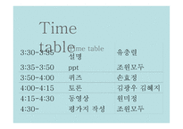 학교 사회복지 실천과정 및 개입방법-2